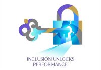 Inclusion Unlocks Performance